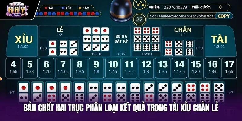 Hai trục đối chiếu điểm số chuẩn trong tài xỉu chẵn lẻ