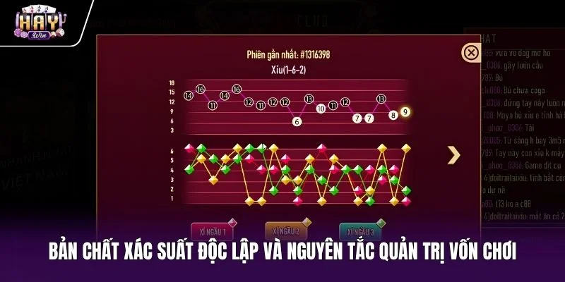 Bắt cầu tài xỉu an toàn qua kỷ luật quản lý cược
