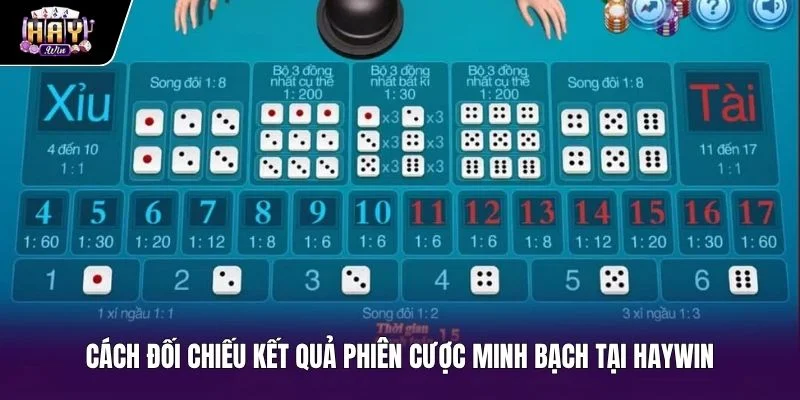 Bảng vị trực quan phiên cược tài xỉu chẵn lẻ tại Haywin