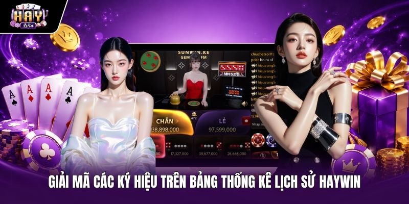 Quy ước chấm màu trên bảng vị xóc đĩa Haywin