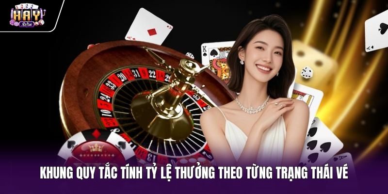Quy tắc trả thưởng và các bước khiếu nại vé cược