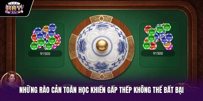 Rào cản xác suất độc lập đối với gấp thếp tài xỉu