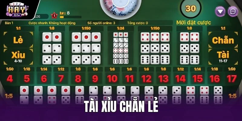 Tài Xỉu Chẵn Lẻ - Cơ Chế Tính Điểm Chuẩn Xác Tại Haywin