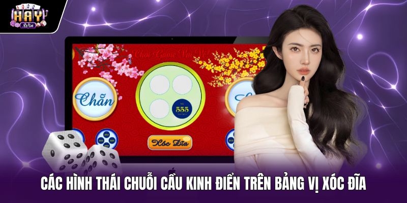 Bắt cầu xóc đĩa qua các hình thái chuỗi cầu kinh điển