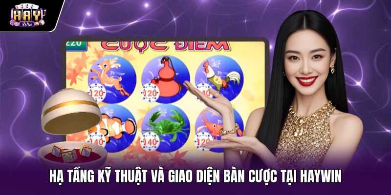 Hạ tầng WebRTC siêu tốc cho bàn chơi Bầu cua livestream